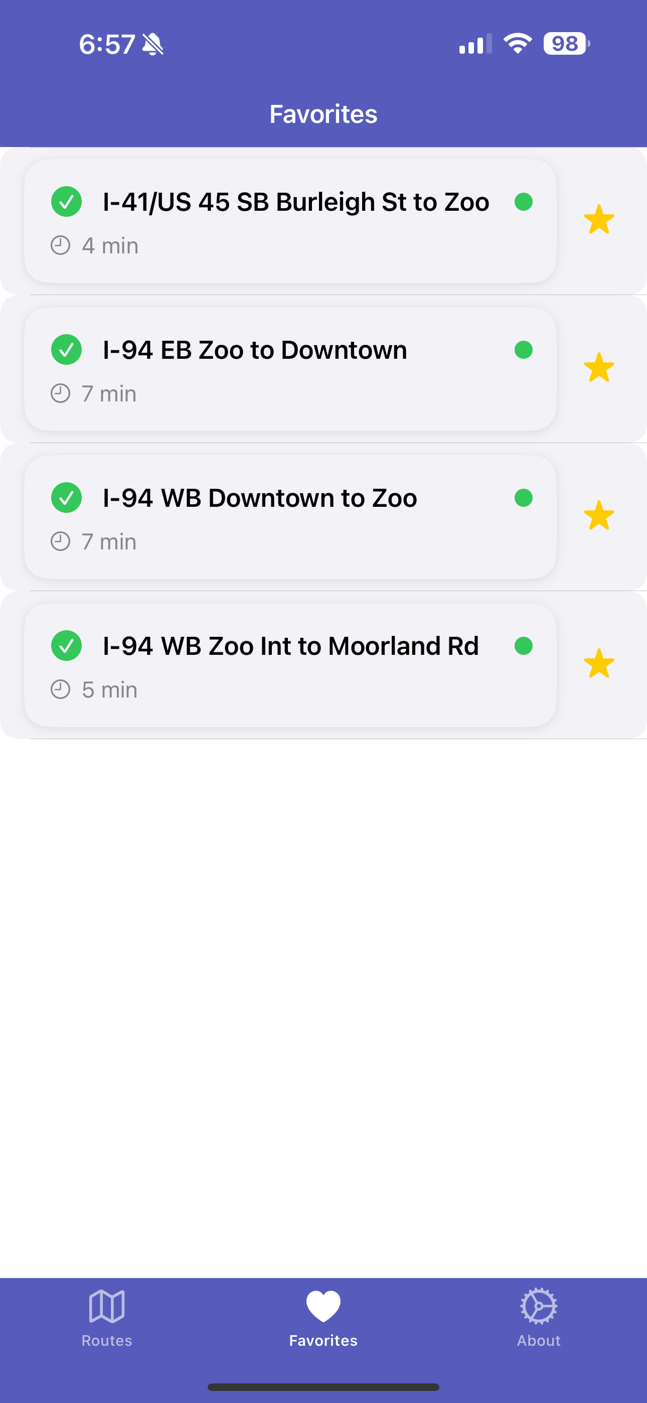 Travel Times Milwaukee - Favorites